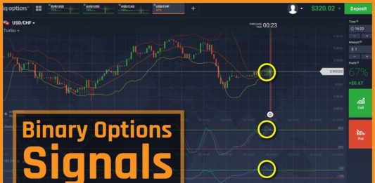 Binary options lessons