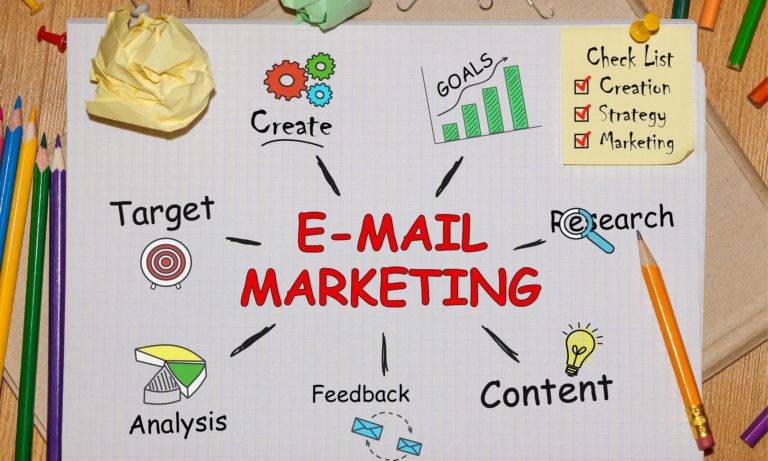 Email Marketing Mistakes to Avoid