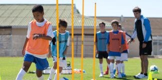 Soccer Drills For Youth Soccer Practice