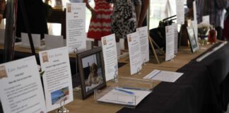 Silent Auctions for fundraising