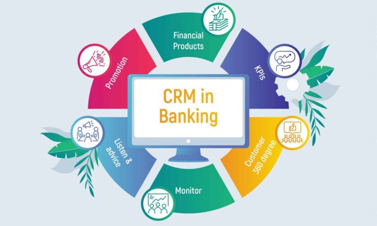 4 Benefits of CRM Systems in Financial Services